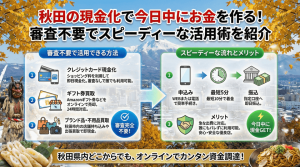 秋田の現金化で今日中にお金を作る！審査不要でスピーディーな活用術を紹介