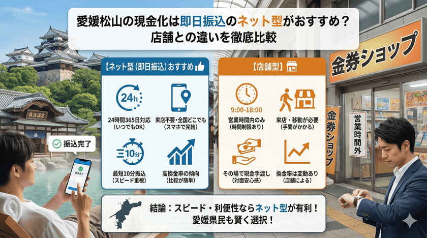 愛媛松山の現金化は即日振込のネット型がおすすめ？店舗との違いを徹底比較