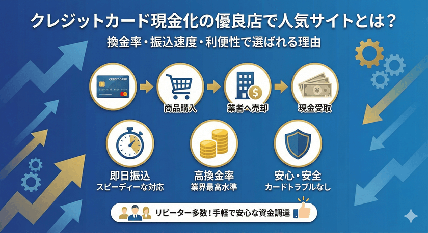 クレジットカード現金化の優良店で人気サイトとは？