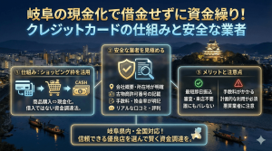 岐阜の現金化で借金せずに資金繰り！クレジットカードの仕組みと安全な業者
