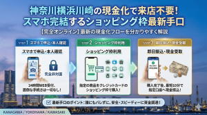 神奈川横浜川崎の現金化で来店不要！スマホ完結するショッピング枠最新手口