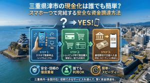 三重県津市の現金化は誰でも簡単？スマホ一つで完結する安全な資金調達方法