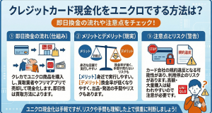 クレジットカード現金化をユニクロでする方法は？即日換金の流れや注意点