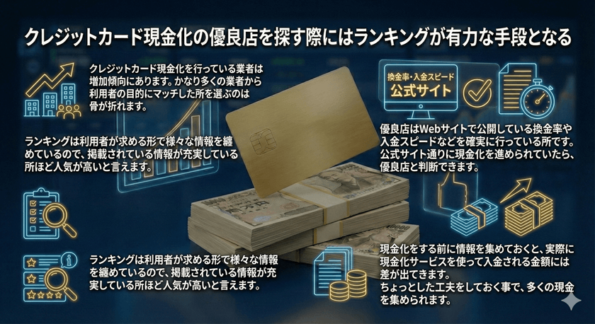 クレジットカード現金化の優良店を探す際にはランキングが有力な手段となる
