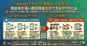 atone(アトネ)で現金化する方法！換金率が高い即日現金化ができるやり方とは