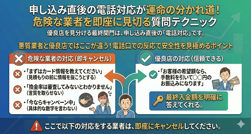 申し込み直後の電話対応が運命の分かれ道！危険な業者を即座に見切る質問テクニック