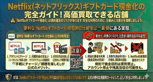 Netflix(ネットフリックス)ギフトカード現金化の完全ガイド！高価買取できる安全な店舗サイト案内