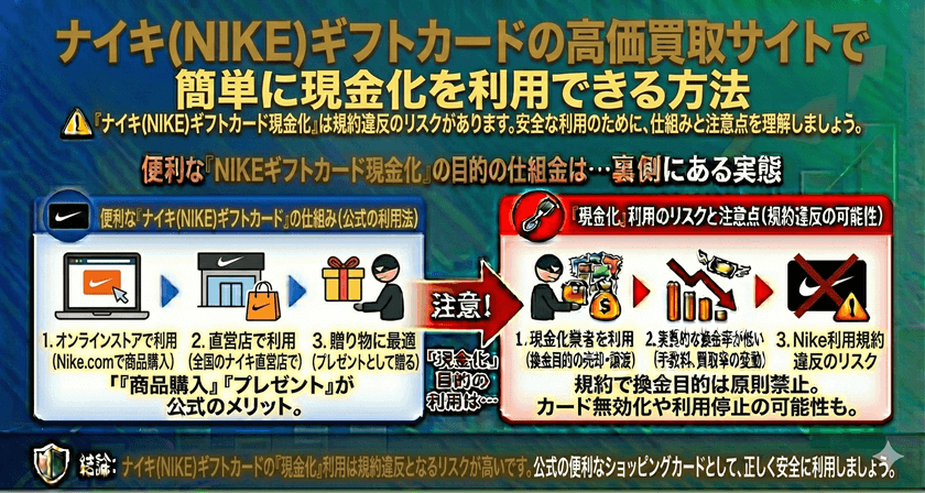 ナイキ(NIKE)ギフトカードの高価買取サイトで簡単に現金化を利用できる方法