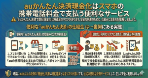 auかんたん決済現金化はスマホの携帯電話料金で支払う便利なサービス