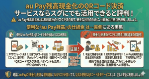au Pay残高現金化のQRコード決済サービスならスグにでも活用できると評判！