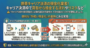 携帯キャリア決済の現金化業者！キャリア決済枠で買取から換金する流れやリスクなど