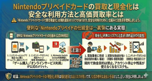Nintendoプリペイドカードの買取と現金化は安全な利用方法と高価買取率とは