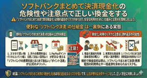 ソフトバンクまとめて決済現金化の危険性や注意点で正しい換金をする